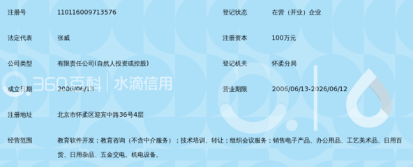 北京中智学研教育科技
